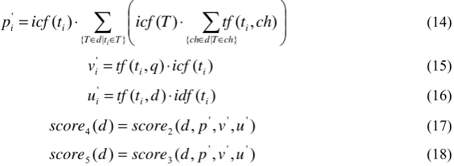 Table 3. Query-document similarity based on term pairs and unigrams from the document