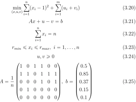 Table 3.2.: A Randomized Data Sample