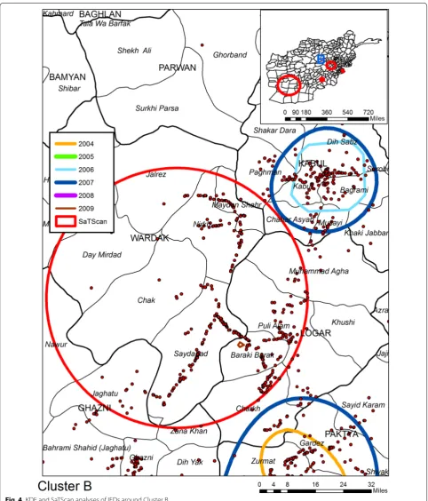 Fig. 4 KDE and SaTScan analyses of IEDs around Cluster B
