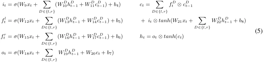 Figure 1a illustrates the bottom-up information propagation in a binary Tree-LSTM model, where x s u b ,andare vector representations of sub, acquired and Facebook, respectively