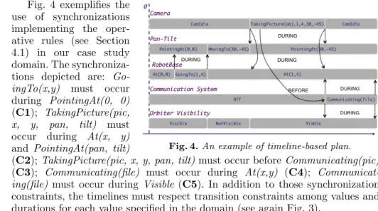 Fig. 4. An example of timeline-based plan.
