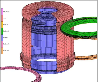Figure 8: Apparatus used to determine both friction co-efficient and flow stress of closure material respectively.