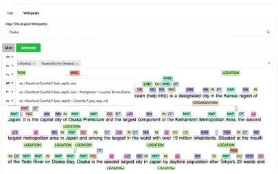 Figure 1: The Langforia interface. The upper part of the ﬁgure shows the input box, where the user eitherselects a Wikipedia page (Wikipedia tab), here the article on Osaka in English, or enters a raw text (Texttab); The center part shows the language selection menu with six languages (de, en, es, fr, ru, sv), hereEnglish, and submenus to choose the toolchain (three toolchains for English); and the Annotate button;The lower part shows the annotated text, where the annotation layers are selectable from a drop downmenu in the block just above (black triangle to the right), here the tokens and named entities