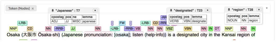 Figure 3: The properties attached to the words Japanese, designated, and region, in the form of tooltips