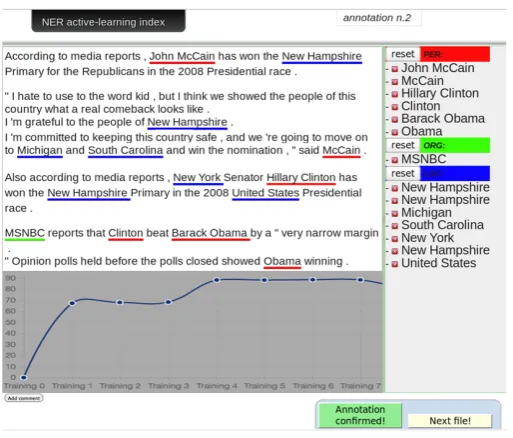 Figure 2: User interface of the TEXTPRO-AL platform.