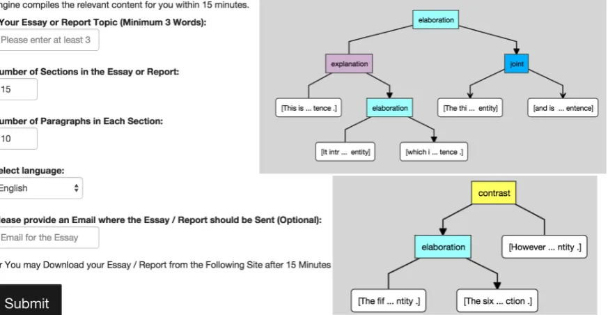 Figure 1: Content Compilation front end (on the left). The pair of discourse trees to find an appro-priate sequence of mined text fragments (on the right-bottom)  