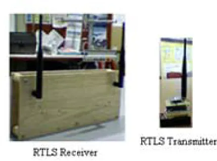 Fig 5.   MST RTLS system 