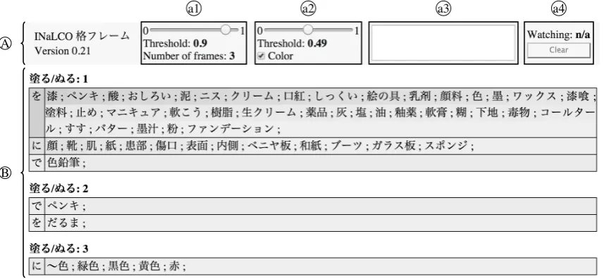 Figure 1: Screen capture of our visualization tool – A control panel: a1 slider for partitioning subentries;a2 slider for selecting complements; a3 notiﬁcation zone; a4 subentry identiﬁer