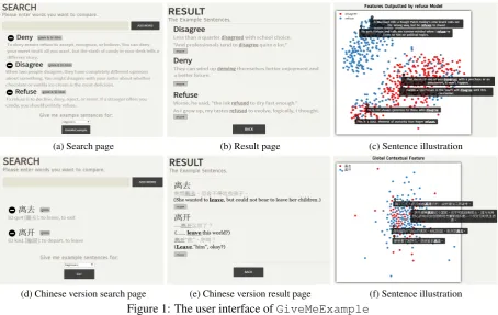 Figure 1: The user interface of GiveMeExample