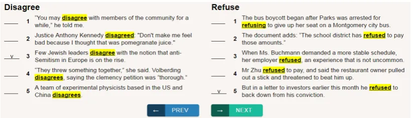 Table 1: How useful the recommended example sentences can help discriminate near-synonyms.