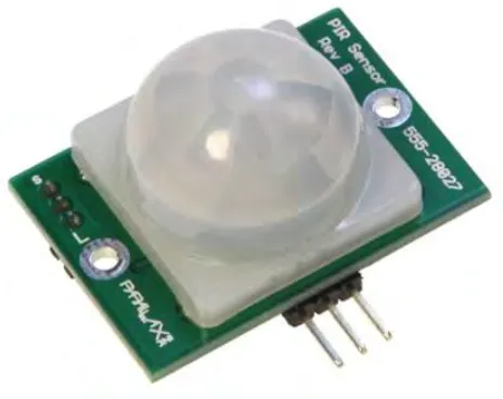 Figure 2.1 (Motion sensor)  [1]. 