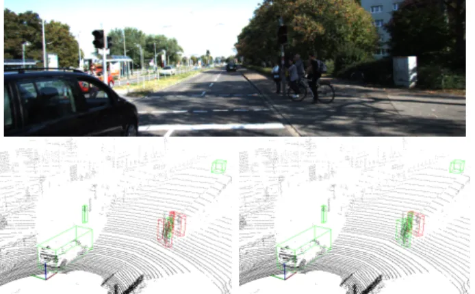 Fig. 1. Example situation from the KITTI benchmark data set with a car, a cyclist and some pedestrians