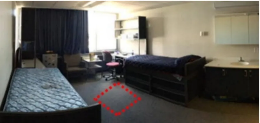 Figure 1. Example of the layout of a room at USAFA 