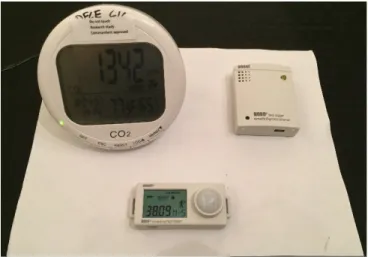 Figure 3. Sensor placement in room AFIT-1 Figure 2. Sensor setup on 8.5” x 11” sheet of paper 