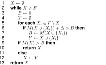 Figure 2: Algorithm for forward feature selection.