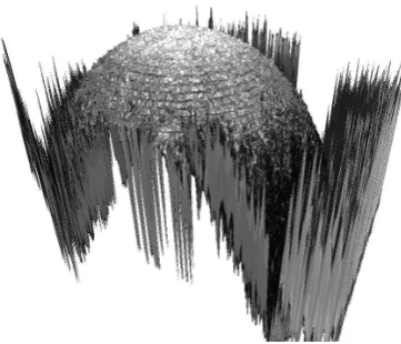 Figure 2: Reconstruction of a micro-sphere based on max-imisation of a sharpness measure