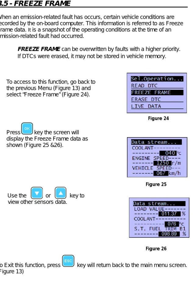 Figure 26 Figure 25  Figure 24 