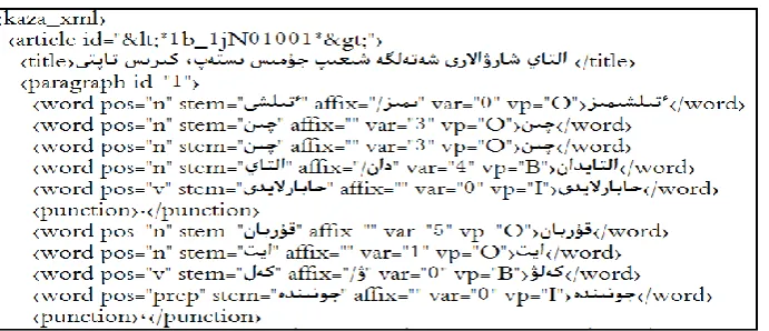 Figure 3. The Kazakh language basic verb phrase recognition. By following a comprehensive analysis of Kazakh words, the following is the Kazakh shallow parsing 