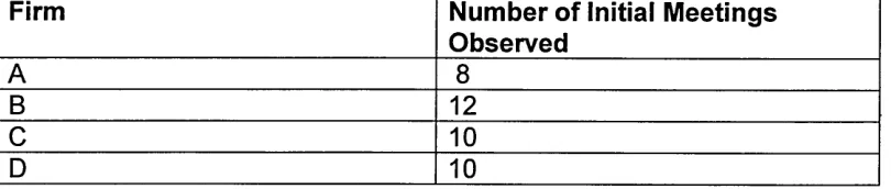TABLE 3.2 -  Number of Initial Meetings Observed