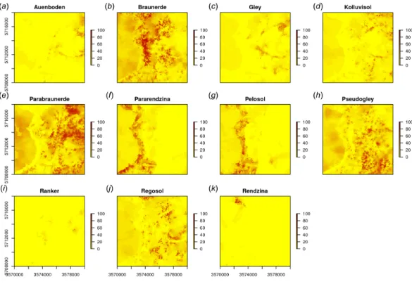 Figure 9 Predicted soil type occurrence probabilities (A–K) for the Ebergötzen data set (German soil classification system) using buffer distance to each class and a stack of covariates representing parent material, hydrology and land cover.
