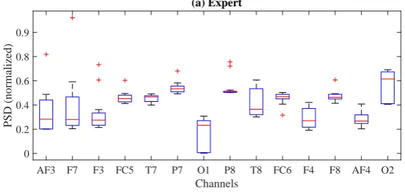 Figure 5. Cont.