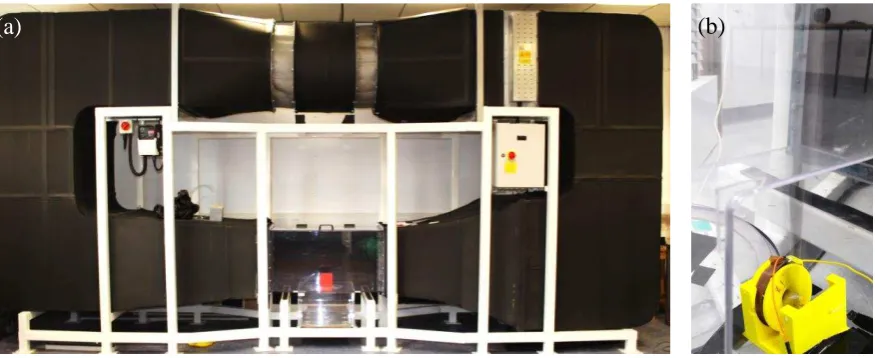 Fig. 3. (a) Side view of the closed-loop wind tunnel (b) WIFEH prototype with one coil  configuration showing flutter motion at 2.3 m/s  