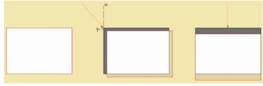 Fig. 4. Effect of the azimuth angle on the shape of the shadow