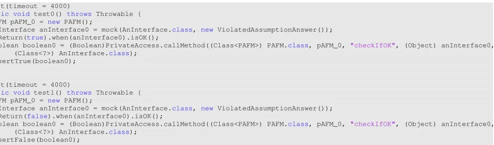 Fig. 2. Tests generated by EvoSuite on the target class in Figure 1: Mock objects are created for the AnInterface interface, and reﬂection is used to accessthe private method checkIfOK.