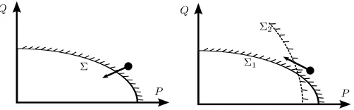 Figure 3. Load power space: DN voltage reduction by LTC and DG units