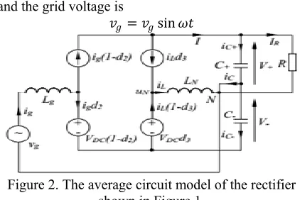 Figure 2. The average circuit model of the rectifier 
