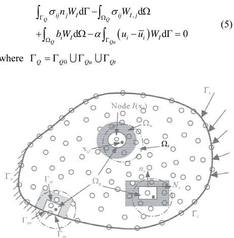 Figure 1Qgeneralized local weak form of the differential Equations 
