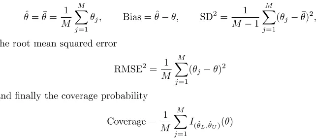 Table 1. Summary results for γ, κ and λ obtained using MLE,averaged over M = 100 replicates.