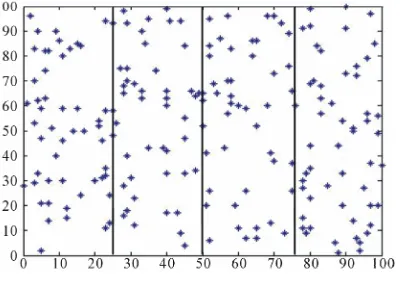 Figure 1. Network divide. 