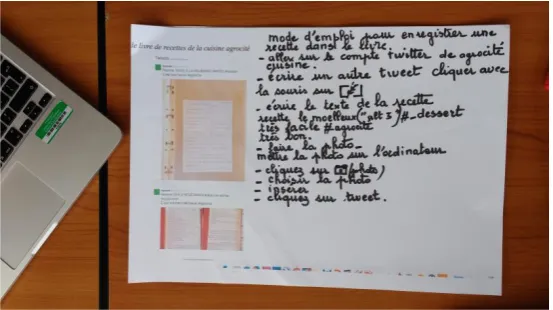 Fig 4: Example of user-generated ‘user-guide’