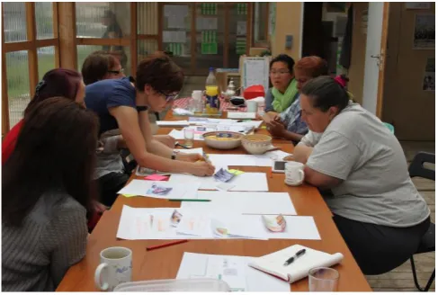 Fig 2: Identifying technology needs with the group running the hub 