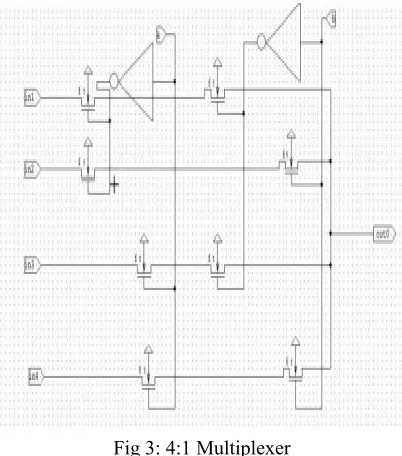 Fig. 2 Schematic of 6-T Full Adder 