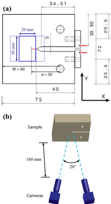 Fig. 2 The experiment geometry: (a) CT specimen dimensions and clip-gauge position, the dotted box shows the area viewed only by one of thetwo cameras of the set-up, and the smaller solid box represents the cali-brated area that was in common between the two cameras; the specimenthickness is 20 mm (b) schematic of the experimental set-up with a 20°angle between the two cameras