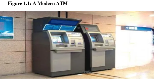 Figure 1.1: A Modern ATM 
