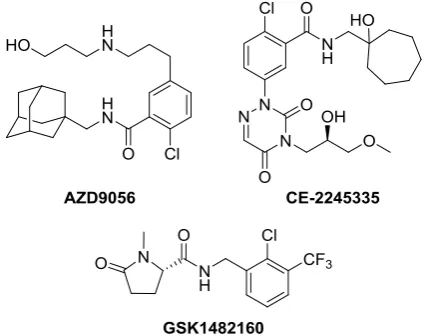 Figure 1. Structures of unsuccessful P2X7 clinical candidates. Two additional drugs (AFC-5128 and EVT-401, of undisclosed structures, also failed in clinical trials)