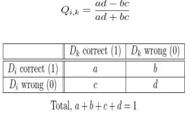 Fig 4: The 2 × 2 relationship table with probabilities 