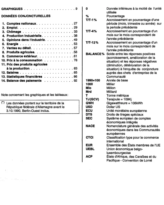 Table des matières 