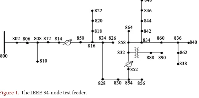 Figure 1. The IEEE 34-node test feeder. 