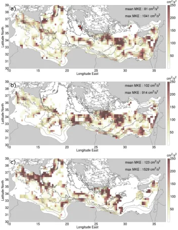 Fig. 9. MKE (saturated at 250 cmgrouped into 0.5The undrogued observations with a speed ratio (wind-induced slip/drifter speed) larger than 50% were not considered in the computation.2/s2) for the whole dataset (a), for the extended winter (b) and for the 