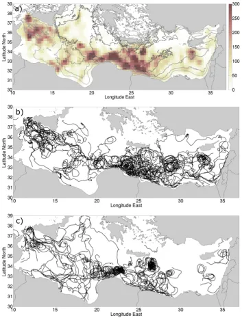 Fig. 7. Data density and drifter trajectories. (a) Data density computed with the entire dataset (saturated at 300 observations per bins)