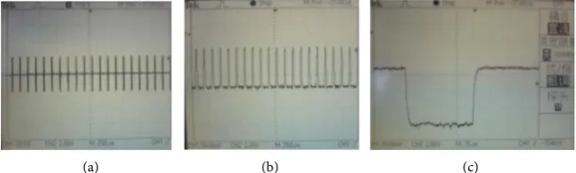 Figure 4. Photos of the pattern at different supersonic power. (a) At ∼1 W; (b) At ∼2.5 W; (c) At ∼3.4 W