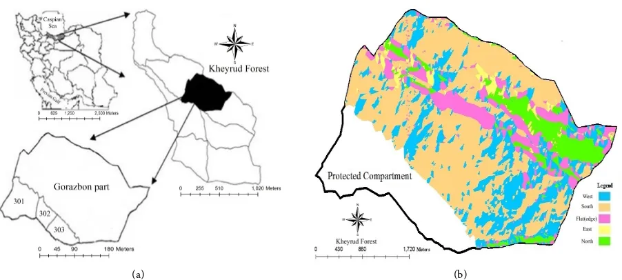 Figure 1. (a) Map of the study area and (b) Classification map of the geographical directions of Gorazbon district