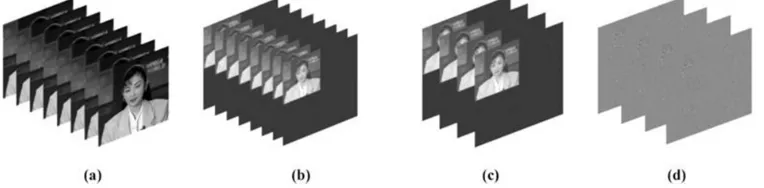 Fig. 2 which helps in understanding the sequence of operations involved in the processing