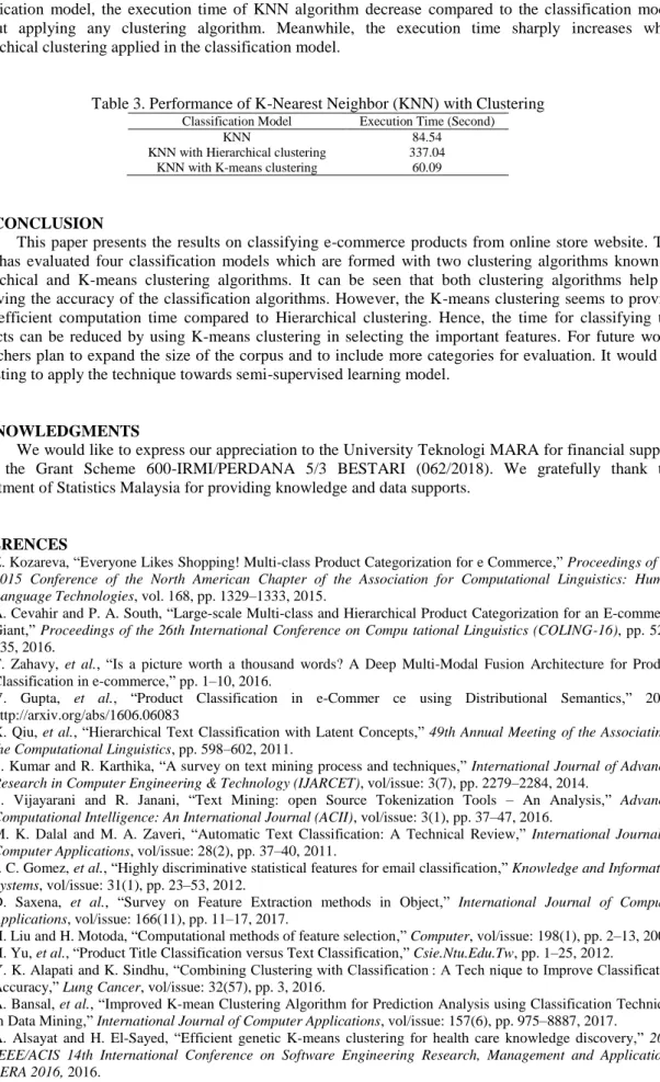 Table 3. Performance of K-Nearest Neighbor (KNN) with Clustering   Classification Model  Execution Time (Second) 