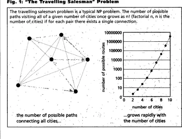Fig. 1: .. The Travelling Salesman .. Problem 