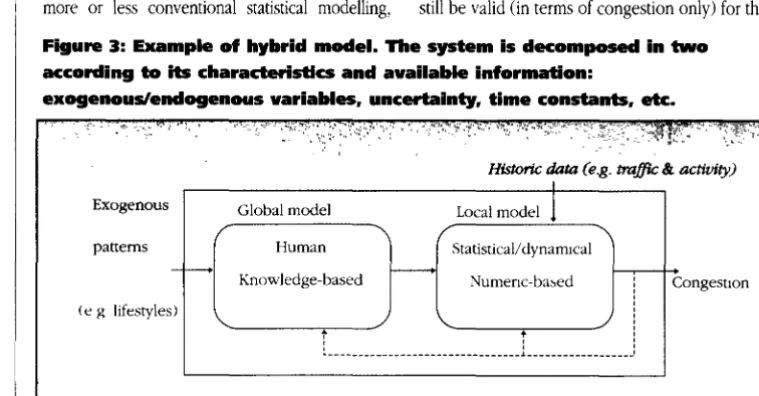 Figure 3: Example of hybrid model. The system is decomposed in two 